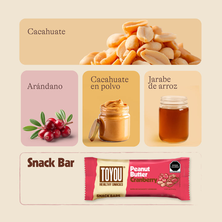 Barras Peanut Butter Cranberry 5pz